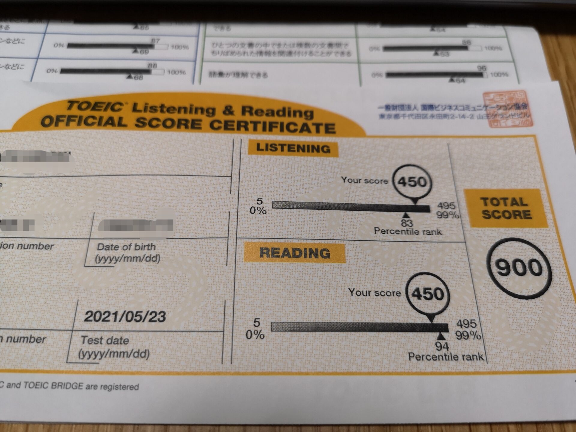 そこそこの労力でtoeic 900点 使った参考書 問題集まとめ さぴブログ